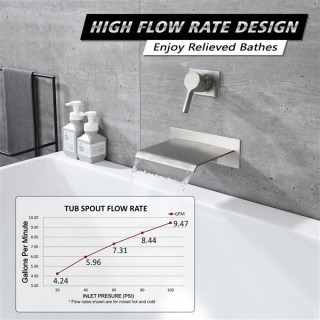 Waterfall Wall Mount Tub Filler Brushed Nickel with Valve Single Handle Brass High Flow