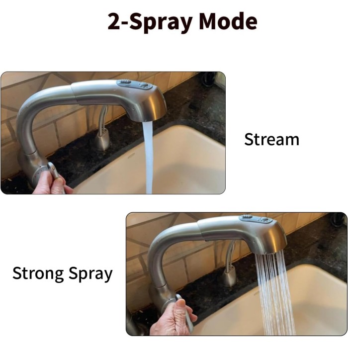 Pull-Out Spray Wand Fits Grohe Pull Out Faucets, Grohe Part