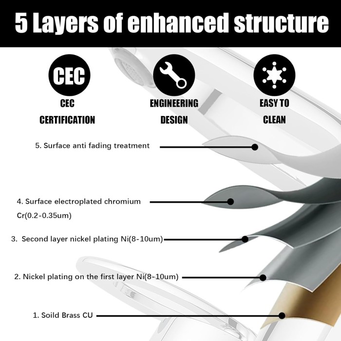 Modern Bathroom Faucets, Original Pierced Work Design Chrome Bathroom Sink Faucet, Solid Brass Single-Handle Bathroom Faucet
